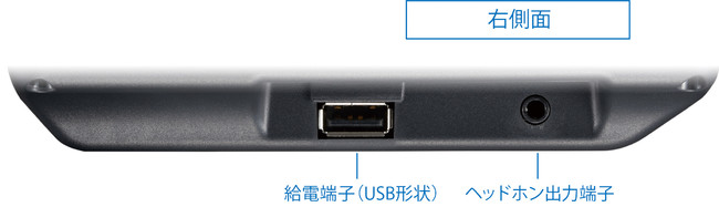 右側面端子(USB)