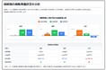 「生成AIによる相続・財産承継提案システム」の開発計画について