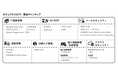 サイバーリーズンと東証コンピュータシステム、サイバーセキュリティ強化に向けた協業を発表