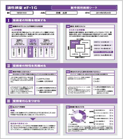採用面接シート