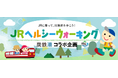 ＪＲ北海道主催イベント「2026ＪＲヘルシーウォーキング」×「炭鉄港」コラボ企画を開催します！