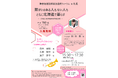 【11/7(木)開催】「障害者差別解消法道民フォーラム in 札幌」を開催します!