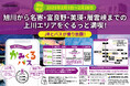 【期間限定】2月は「かみくるパス」でJRとバスが乗り放題!