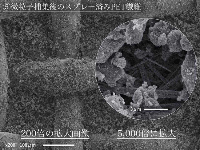 処理剤噴霧済のPET繊維で微粒子を捕捉した写真