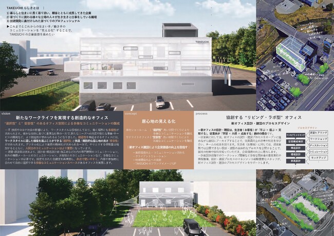 最優秀作品居心地