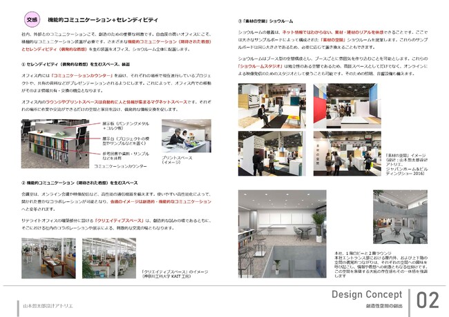 最優秀作品居心地