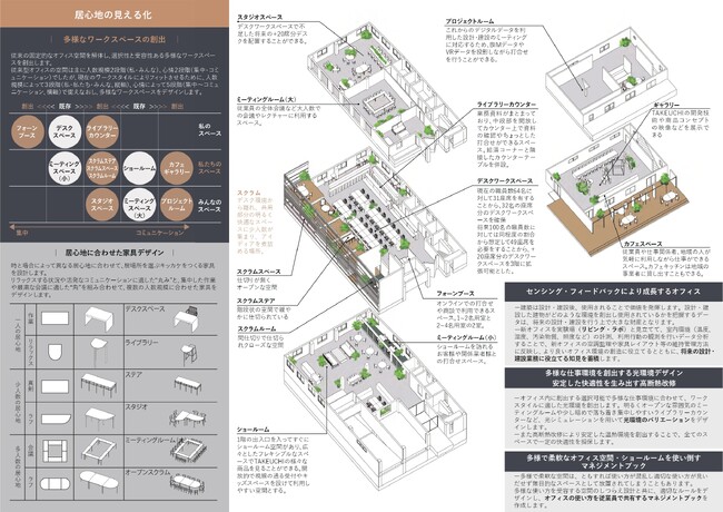最優秀作品居心地