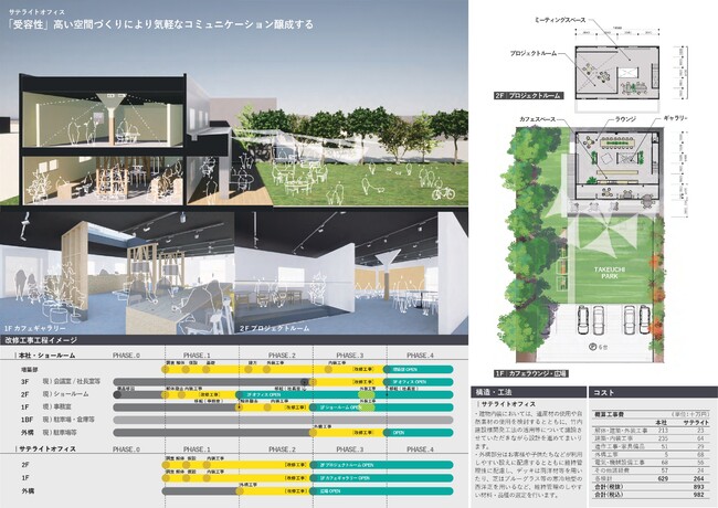 最優秀作品居心地