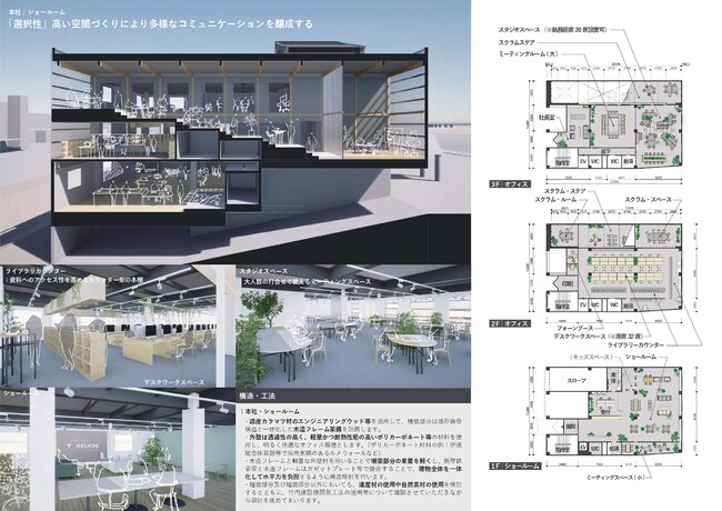 最優秀作品居心地