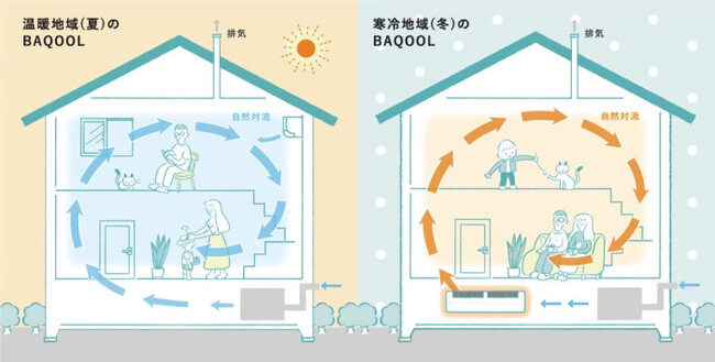 札幌竹内建設株式会社