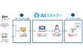 RPA×AIで“対応できなかった紙・PDF業務”を自動化！オークファンロボに新機能「AIスキャナー」登場