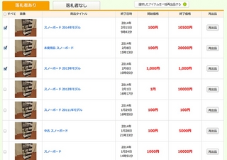 オークファン】ワンクリックで複数商品を再出品する『一括再出品ツール