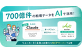 【aucfan.com】700億件の相場データをAIで活用！Claude対応で査定業務を自動化