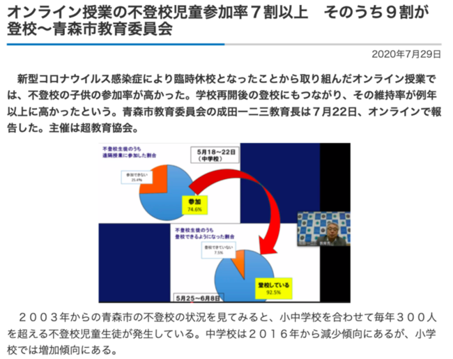 オンライン授業の不登校児童参加率７割以上　そのうち９割が登校～青森市教育委員会