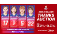 スポオクにて、Astemoリヴァーレ茨城が選手直筆サイン入り練習球を出品するオークションを開催