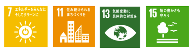 SDG目標は、7・11・13・15
