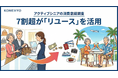 KOMEHYO 全国65歳以上のアクティブシニアを対象に 「消費意識調査」を実施。アクティブシニアの7割超が「リユース」を活用！ “タンス資産”を「旅行・美食」へ再投資する、“循環消費”に意欲