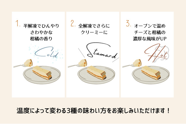 チーズケーキ3℃