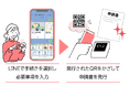 申請書、もう悩まない。ー『書かない窓口』の先を目指してー