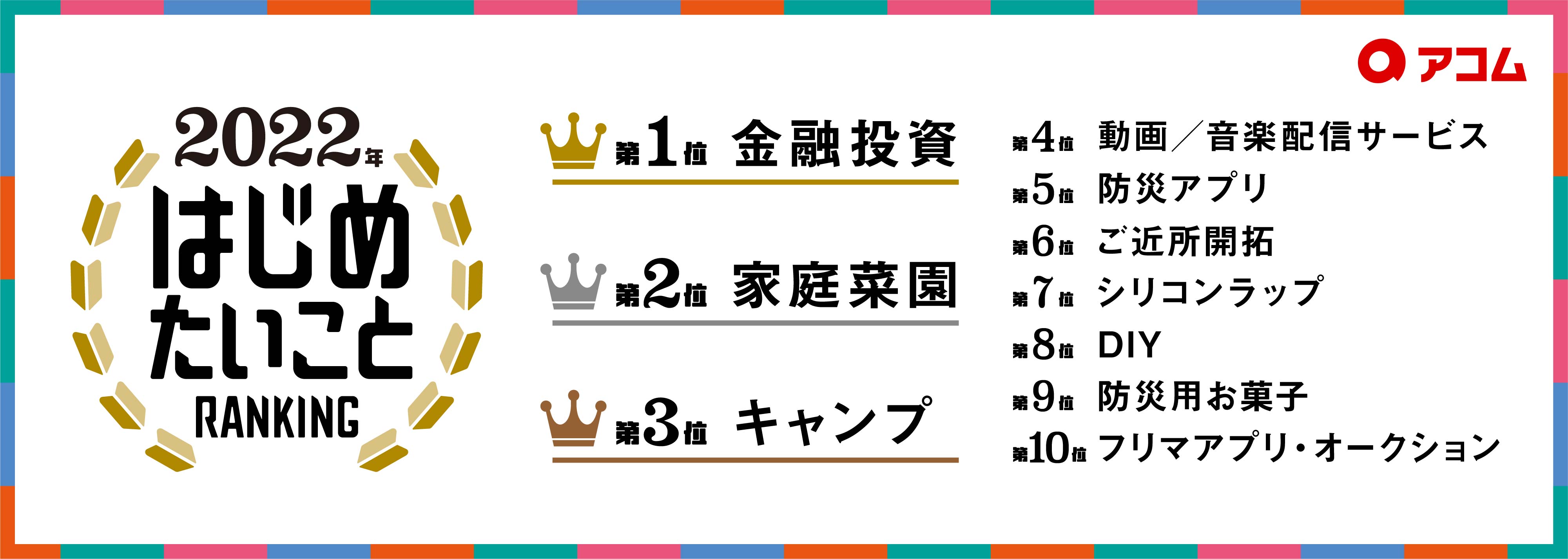 はじめたいこと見つけよう 22 年 はじめたいこと Ranking発表 日本中が22 年に はじめたいこと をアコムが大調査 アコム株式会社のプレスリリース