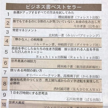 日本経済新聞 日本経済新聞