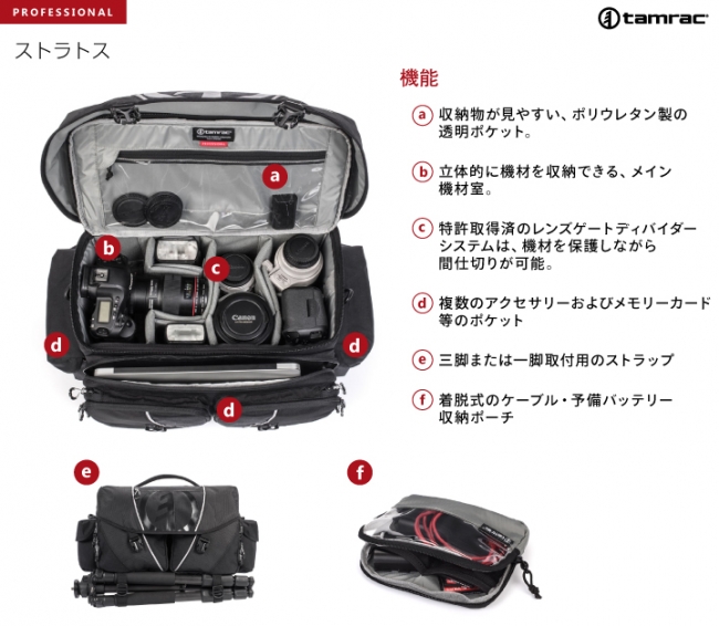 米タムラックの新製品プロフェッショナル向けカメラバッグ「ストラトス 