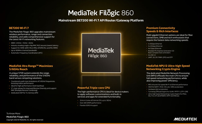 Filogic-860-infographic