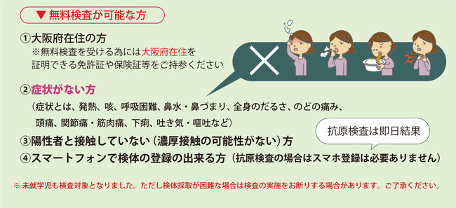 当センターにて検査が可能な方 当センターにて検査が可能な方
