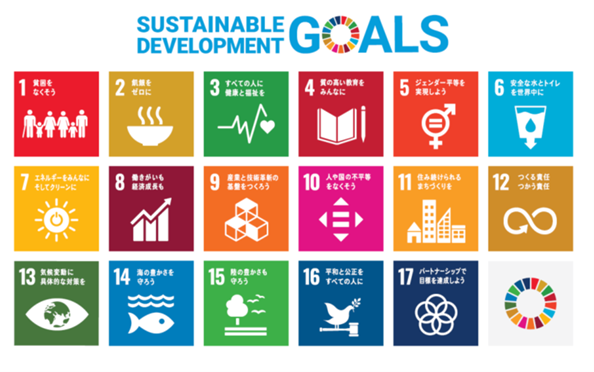 SDGｓ