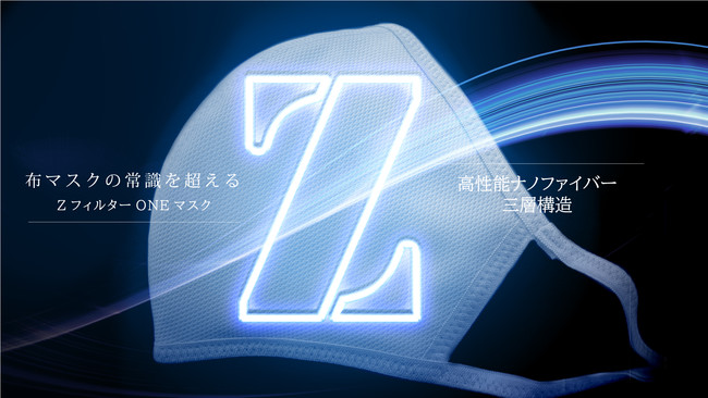 ZF-ONEマスク