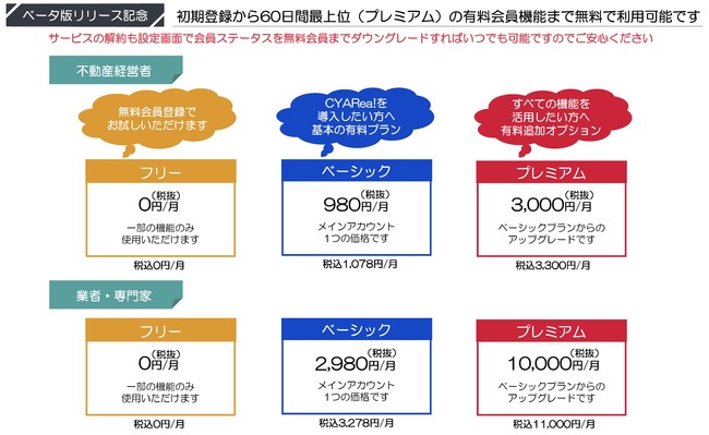 料金（2021.11版）