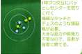 ヨチヨチでもヨタヨタでもプロゴルファーに真剣勝負で勝てる?パターとカーリングが融合した新競技で2040五輪種目採用を目指すプロジェクトにご支援を!
