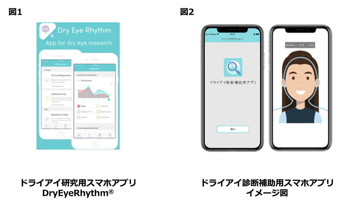 InnoJin株式会社が第4回ヘルスケアベンチャー大賞でヘルスケアイノベーションチャレンジ賞を受賞