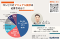 コンビニのマニュアル挨拶は必要なのか?4割以上が「今のままマニュアル挨拶をする」と回答。「コンビニの業務上、店員にも客にも適している」「クレーマーから身を守る防御策になる」などのコメントが寄せられた。