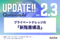QommonsAI、プライベートナレッジに「新階層構造」を搭載。最大5階層のフォルダ管理と3段階ロール権限で庁内文書を体系化し、AIの回答精度を根本から変える