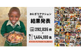 【おにぎりアクション】過去最多の52ヵ国から29万超の写真投稿〜10年目も146万食の学校給食支援を実現〜