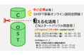 中小企業必見!50万円から始める、見える化活用CNスタートパックが再登場!エネルギーコスト削減と脱炭素時代の勝ち残りを両立!
