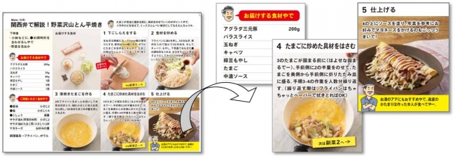 井上はん監修 作り方が関西弁で説明された「レシピカード」