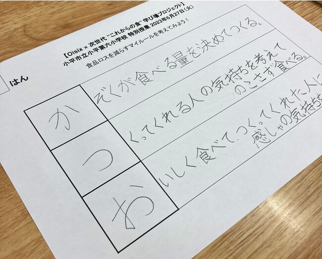 ▲子どもたちが作成した「あいうえお作文」 ▲子どもたちが作成した「あいうえお作文」