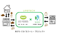 コーヒー残渣を発酵技術でアップサイクルする新プロジェクトに、ソーイが技術提供。ユーエスフーズと連携し、東京・足立区で循環型社会実現へ~UP0TECH®技術実証実験として実施