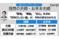 令和のトレンドは「背伸びしない婚」 理想の夫婦1位は「辻ちゃん・杉浦太陽」夫妻 お⼿本にしたい夫婦1位は「ミキティ・庄司」夫妻　～マッチングアプリOmiai調査～