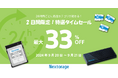 [Nextorage イメージング製品セール情報] Amazon Nextorage単独特選タイムセール開催のお知らせ