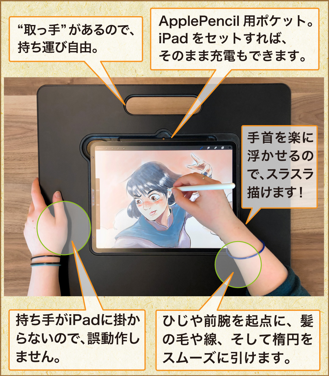 イラスト描画系 iPad 専用スタンド。あなたの創作世界へ、頼りになる