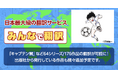 viviON「みんなで翻訳」、サービス拡張により出版社の漫画作品に対応開始! 『キャプテン翼』など約100作品が翻訳対象に