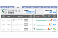 アビタス、日本人向けUSCPA学習ナビゲーション「合格可能性判定機能」の提供開始