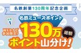 名鉄のハイキング電車沿線コースにおいて名鉄創業130周年記念企画を実施します