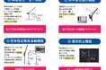 建設現場の安全性と効率性を飛躍的に向上するジブクライミングクレーン向け運転支援システムを開発
