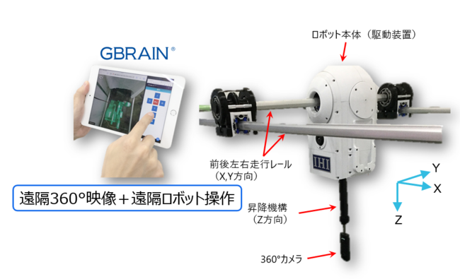 水門点検カメラロボット