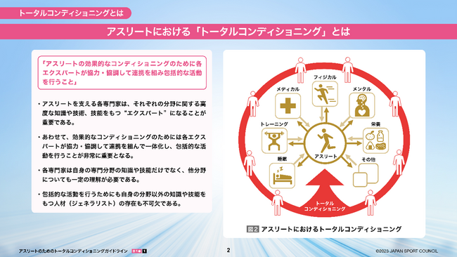 発刊案内＞日本のトップアスリートへの支援と研究の中核拠点『HPSC』が