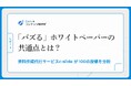 Xで「バズる」ホワイトペーパー投稿の共通点とは?資料作成代行サービス「c-slide」が100件の投稿を徹底分析